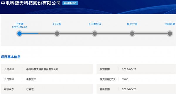 电科蓝天科创板IPO获受理 拟募资15亿元